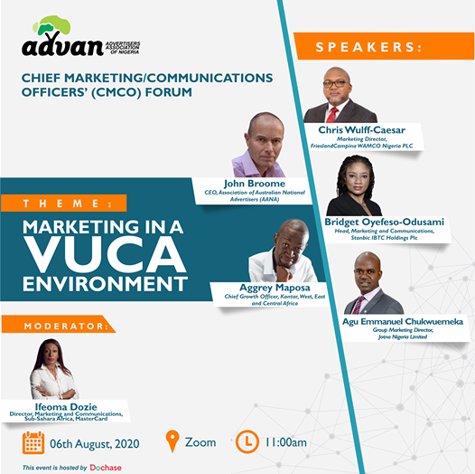 Marketing In A Vuca Environment