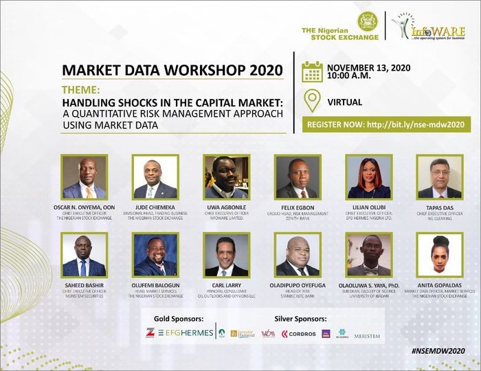 Market Data Workshop