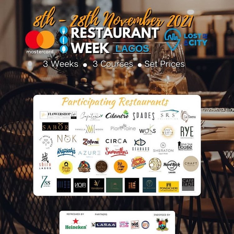 Mastercard Restaurant Week