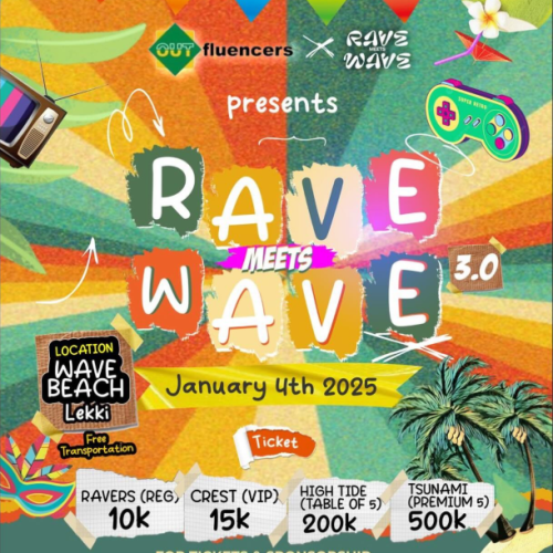 04 Jan. 2025, Rave Meets Wave 3.0