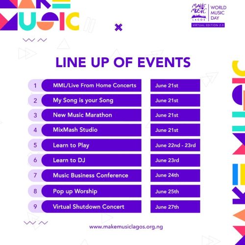 21 – 27 Jun. 2021, World Music Day Lagos