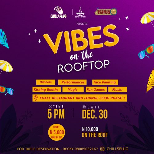 30 Dec. 2022, Vibes On The Rooftop